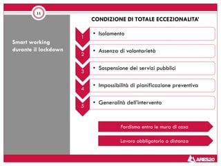 Smart working
durante il lockdown
11
CONDIZIONE DI TOTALE ECCEZIONALITA’
1
• Isolamento
2
• Assenza di volontarietà
3
• Sospensione dei servizi pubblici
4
• Impossibilità di pianificazione preventiva
5
• Generalità dell’intervento
Fordismo entro le mura di casa
Lavoro obbligatorio a distanza
 