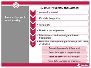 Precondizioni per lo
smart working
18
1 • Accodo tra le parti
2 • Condizioni oggettive
3 • Tempistiche
4 • Fiducia e partecipazione
5
• Bilanciamento tra lavoro agile e lavoro
tradizionale
6
• Possibilità di misurare la performance sulla base
di obiettivi
Tema delle categorie di lavoratori
LO SMART WORKING NECESSITA DI:
Tema del rapporto tempo-salario
Tema del controllo e della fiducia
Tema della sicurezza ed ergonomia
 