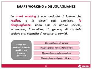19
SMART WORKING e DISUGUAGLIANZE
Lo smart working è una modalità di lavoro che
replica, e in alcuni casi amplifica, le
disuguaglianze, siano esse di natura sociale,
economica, lavorativa, di genere, di capitale
sociale e di capacità di accesso ai servizi.
Disuguaglianze di genere
Disuguaglianze nel capitale sociale
Disuguaglianze socio-ecnomiche
Disuguaglianze sul posto di lavoro
Fattori che
rendono lo smart
working una
trappola
lavorativa
 