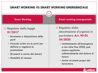 ¡ Regolato dalla legge
81/2017
÷ Strumento a disposizione delle
parti
÷ Accordo scritto tra le parti per
definire e regolare la
prestazione
÷ Strumenti a carico del datore
÷ Modalità di recesso
¡ Regolato dalla
decretazione d’urgenza in
particolare Art. 90 DL
34/2020
÷ Limitatamente all’emergenza
e non oltre fine 2020, può
essere applicata
unilateralmente dal datore di
lavoro
÷ Anche strumenti propri del
lavoratore
SMART WORKING VS SMART WORKING EMERGENZIALE
9
Smart Working Smart working emergenziale
 