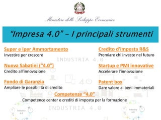 DGAT – DIVISIONE XII
Sportello MISE Campania
Dr. GIUSEPPE PERNA
Piazza Garibaldi, 19 – 80142 Napoli
Super e Iper Ammortamento
Investire per crescere
Nuova Sabatini (“4.0”)
Credito all'innovazione
Credito d'imposta R&S
Premiare chi investe nel futuro
Startup e PMI innovative
Accelerare l'innovazione
Patent box
Dare valore ai beni immateriali
Fondo di Garanzia
Ampliare le possibilità di credito
Competenze “4.0”
Competence center e crediti di imposta per la formazione
 