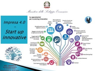 DGAT – DIVISIONE XII
Sportello MISE Campania
Dr. GIUSEPPE PERNA
Piazza Garibaldi, 19 – 80142 Napoli
 