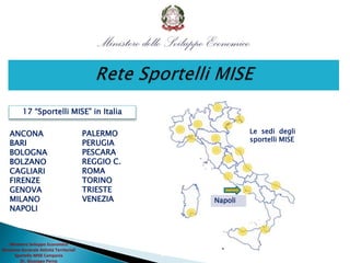 17 “Sportelli MISE” in Italia
Napoli
Le sedi degli
sportelli MISE
ANCONA
BARI
BOLOGNA
BOLZANO
CAGLIARI
FIRENZE
GENOVA
MILANO
NAPOLI
PALERMO
PERUGIA
PESCARA
REGGIO C.
ROMA
TORINO
TRIESTE
VENEZIA
Ministero Sviluppo Economico
Direzione Generale Attività Territoriali
Sportello MISE Campania
Dr. Giuseppe Perna
 