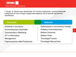 Milano, 20-22 ottobre - Fieramilanocity
5
5
I Gruppi di Studio sono attualmente 12 e la loro costituzione, nonché l’eventuale
costituzione di nuovi Gruppi è legata alle esigenze che le aziende del territorio
manifestano.
Ambiente e sicurezza
Amministrazione Aziendale
Commerciale e Marketing
ICT e Informatica
Management
Organizzazione della Produzione
Automazione e conversione energia
Pubblica Amministrazione
Settore Ceramica
Settore Orafo
Tecnologie Fusorie
Tecnologie Meccaniche
Trasversali Settoriali
 