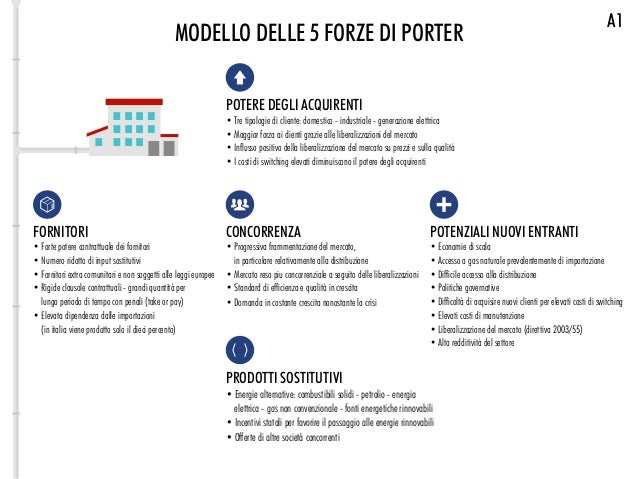 vswot analysis or alitalia alitalia – compagnia aerea italiana spa the importance of the alliances and merges in its history (introduction vswot analysis or alitalia essay. vswot analysis or alitalia alitalia – compagnia aerea italiana spa the importance of the alliances and merges in its history (introduction vswot analysis or alitalia essay.