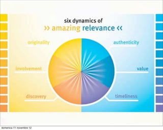 domenica 11 novembre 12
 