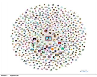 domenica 11 novembre 12
 