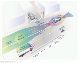domenica 11 novembre 12
 