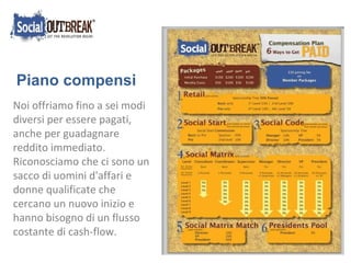 Piano compensi Noi offriamo fino a sei modi diversi per essere pagati,  anche per guadagnare reddito immediato. Riconosciamo che ci sono un sacco di uomini d'affari e  donne qualificate che cercano un nuovo inizio e hanno bisogno di un flusso costante di cash-flow. 