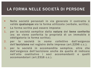 LA FORMA NELLE SOCIETÀ DI PERSONE
 Nelle società personali in via generale il contratto è
valido qualunque sia la forma utilizzata (verbale, scritta).
 La forma scritta può essere imposta:
1. per la società semplice dalla natura del bene conferito
(es: se viene conferita la proprietà di un immobile è
obbligatoria la forma scritta);
2. per la società in nome collettivo dall’esigenza
dell’iscrizione nel registro delle imprese (art.2296 c.c.);
3. per la società in accomandita semplice, oltre che
dall’esigenza dell’iscrizione anche da quella di indicare
nell’atto costitutivo i soci accomandanti e quelli
accomandatari (art.2316 c.c.).
 