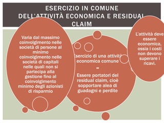 ESERCIZIO IN COMUNE
DELL’ATTIVITÀ ECONOMICA E RESIDUAL
CLAIM
Esercizio di una attività
economica comune
=
Essere portatori del
residual claim, cioè
sopportare alea di
guadagni e perdite
Varia dal massimo
coinvolgimento nelle
società di persone al
minimo
coinvolgimento nelle
società di capitali
nelle quali non si
partecipa alla
gestione fino al
coinvolgimento
minimo degli azionisti
di risparmio
L’attività deve
essere
economica,
ossia i costi
non devono
superare i
ricavi.
 
