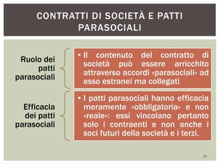 Ruolo dei
patti
parasociali
•Il contenuto del contratto di
società può essere arricchito
attraverso accordi «parasociali» ad
esso estranei ma collegati
Efficacia
dei patti
parasociali
•I patti parasociali hanno efficacia
meramente «obbligatoria» e non
«reale»: essi vincolano pertanto
solo i contraenti e non anche i
soci futuri della società e i terzi.
CONTRATTI DI SOCIETÀ E PATTI
PARASOCIALI
25
 