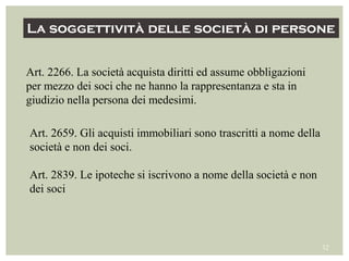 La soggettività delle società di persone
Art. 2266. La società acquista diritti ed assume obbligazioni
per mezzo dei soci che ne hanno la rappresentanza e sta in
giudizio nella persona dei medesimi.
Art. 2659. Gli acquisti immobiliari sono trascritti a nome della
società e non dei soci.
Art. 2839. Le ipoteche si iscrivono a nome della società e non
dei soci
32
 