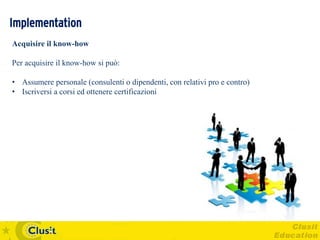 Implementation
Acquisire il know-how

Per acquisire il know-how si può:

• Assumere personale (consulenti o dipendenti, con relativi pro e contro)
• Iscriversi a corsi ed ottenere certificazioni
 