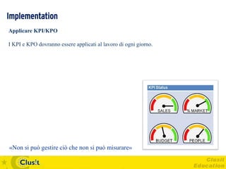Implementation
Applicare KPI/KPO

I KPI e KPO dovranno essere applicati al lavoro di ogni giorno.




«Non si può gestire ciò che non si può misurare»
 