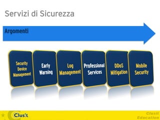 Servizi di Sicurezza

Argomenti
 