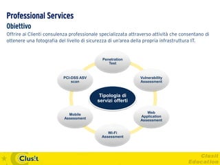 Professional Services
Obiettivo
Offrire ai Clienti consulenza professionale specializzata attraverso attività che consentano di
ottenere una fotografia del livello di sicurezza di un’area della propria infrastruttura IT.


                                            Penetration
                                               Test


                          PCI-DSS ASV                         Vulnerability
                              scan                            Assessment


                                           Tipologia di
                                          servizi offerti

                                                                 Web
                             Mobile
                                                              Application
                           Assessment
                                                              Assessment


                                               Wi-Fi
                                            Assessment
 