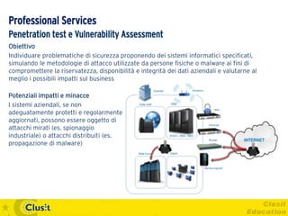 Professional Services
Penetration test e Vulnerability Assessment
Obiettivo
Individuare problematiche di sicurezza proponendo dei sistemi informatici specificati,
simulando le metodologie di attacco utilizzate da persone fisiche o malware ai fini di
compromettere la riservatezza, disponibilità e integrità dei dati aziendali e valutarne al
meglio i possibili impatti sul business

Potenziali impatti e minacce
I sistemi aziendali, se non
adeguatamente protetti e regolarmente
aggiornati, possono essere oggetto di
attacchi mirati (es. spionaggio
industriale) o attacchi distribuiti (es.
propagazione di malware)
 