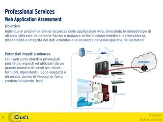Professional Services
Web Application Assessment
Obiettivo
Individuare problematiche di sicurezza delle applicazioni web, simulando le metodologie di
attacco utilizzate da persone fisiche o malware ai fini di compromettere la riservatezza,
disponibilità e integrità dei dati aziendali o la sicurezza della navigazione dei visitatori


Potenziali impatti e minacce
I siti web sono obiettivi privilegiati
poichè più esposti ed utilizzati da un
grande numero di utenti (es. clienti,
fornitori, dipendenti). Sono soggetti a
disservizi, danno di immagine, furto
credenziali utente, frodi
 