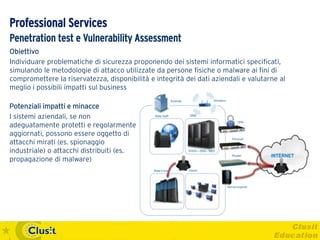 Professional Services
Penetration test e Vulnerability Assessment
Obiettivo
Individuare problematiche di sicurezza propone...