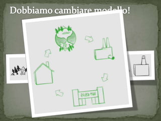 Il valore del dono
