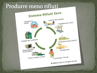 Il valore della ڱà