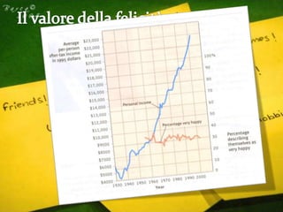Spunti di letturaLa decrescita felice.La qualità della vita non dipende dal PILPallante Maurizio2009, 136 p., brossuraGuida al risparmio energeticoMolteni Franco;  Russolillo Daniele; Serratì Giuseppe2009, 128 p., brossuraLa civiltà del riuso. Riparare, riutilizzare, ridurreViale Guido2010, 144 p.La scommessa della decrescitaLatoucheSerge2009, 215 p., brossuraLa civiltà dell'empatia. La corsa verso la coscienza globale nel mondo in crisiRifkin Jeremy2011, 634 p., brossuraIntroduzione alla permaculturaMollison Bill; SlayReny M.2007, VI-230 p., ill., brossura