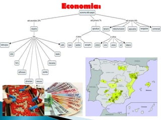 Economia:
 