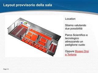 Layout provvisorio della sala


                                Location

                                Stiamo valutando
                                due possibilità

                                Parco Scientifico e
                                tecnologico
                                attrezzando un
                                padiglione vuoto

                                Oppure Museo Orsi
                                a Tortona




Page  5
 