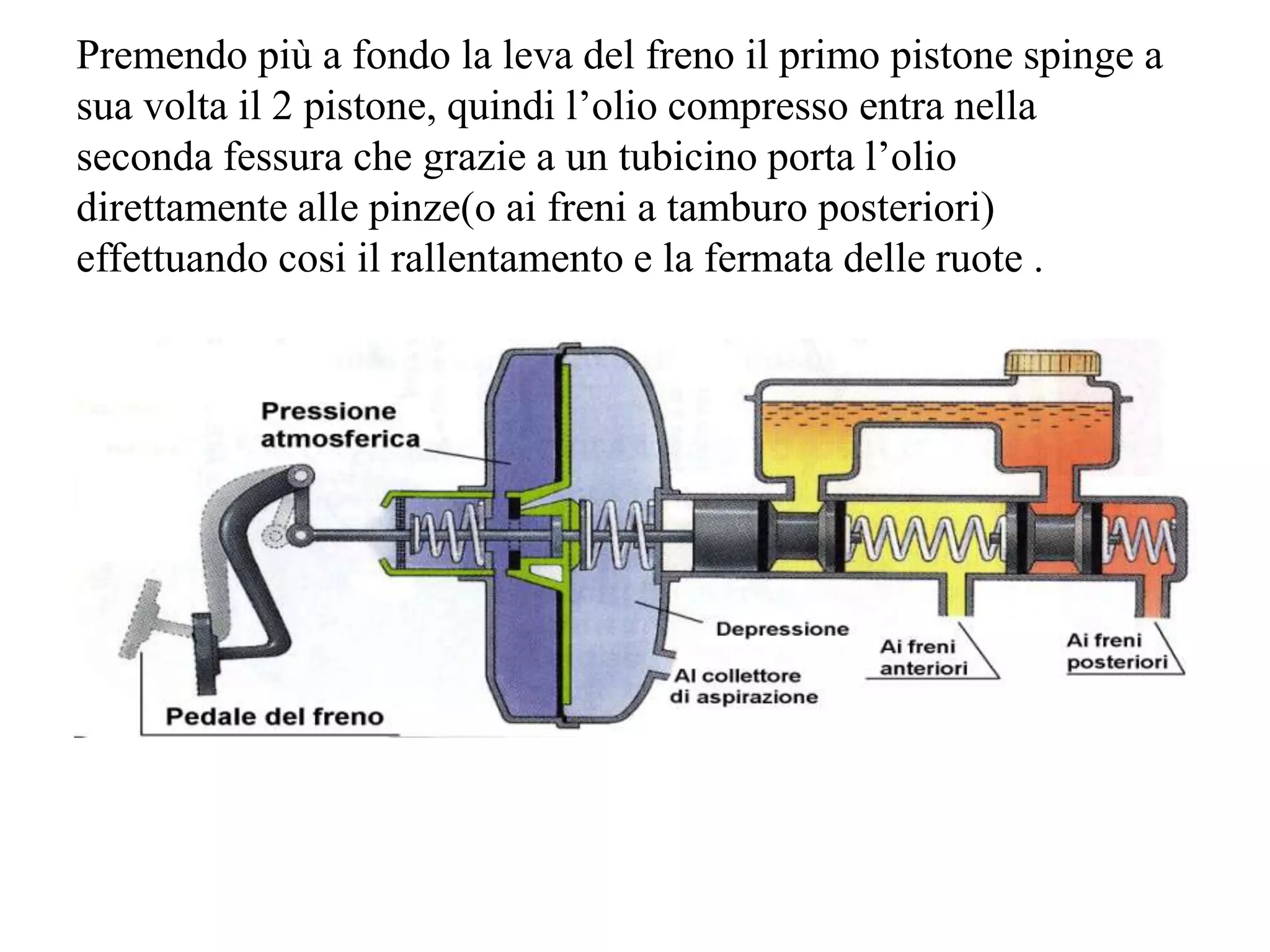 Camma Del Freno Senza Contatto Per Simson - Freno A Tamburo 125 Mm - Ricambio Made In Germany