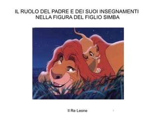 IL RUOLO DEL PADRE E DEI SUOI INSEGNAMENTI  NELLA FIGURA DEL FIGLIO SIMBA il re e simba.jpg Il Re Leone 
