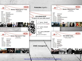 You can take a look at (italian) project here:
http://www.slideshare.net/martiiyy/kia-urban-beat-tre-giorni-nel-cuore-della-musica
Production, logistics
Artistic management
 