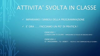 ATTIVITA’ SVOLTA IN CLASSE
 IMPARIAMO I SIMBOLI DELLA PROGRAMMAZIONE
 E’ ORA . . . FACCIAMO UN PO’ DI PRATICA !
ESERCIZIO 1
GUARDA COME TI COLORO - RIPRODURRE SU FOGLIO UN DISEGNO DATO -
ESERCIZIO 2
IO <PROGRAMMA>, TU <ROBOT> - PILOTA IL TUO COMPAGNO NELLO SCHEMA -
 
