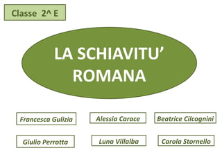 Classe 2^ E
LA SCHIAVITU’
ROMANA
Francesca Gulizia Alessia Carace Beatrice Cilcognini
Giulio Perrotta Luna Villalba Carola Stornello
 