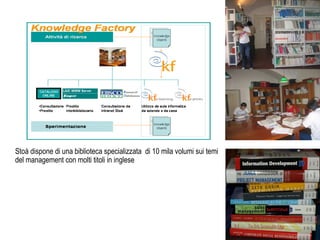 Stoà dispone di una biblioteca specializzata  di 10 mila volumi sui temi del management con molti titoli in inglese 