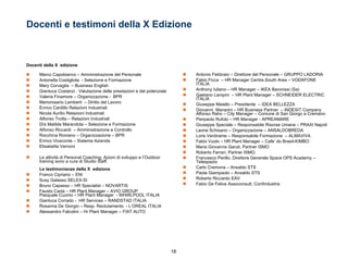 Docenti e testimoni della X Edizione Docenti della X  edizione   Marco Capobianco – Amministrazione del Personale Antonella Costigliola  - Selezione e Formazione Mary Corvaglia  – Business English Gianluca Costanzi . Valutazione delle prestazioni e del potenziale Valeria Finamore – Organizzazione -  BPR Mariorosario Lamberti  – Diritto del Lavoro Enrico Cardillo Relazioni Industriali Nicola Aurilio Relazioni Industriali Alfonso Trotta – Relazioni Industriali Drs Matilde Marandola – Selezione e Formazione Alfonso Riccardi  – Amministrazione e Controllo Rocchina Romano – Organizzazione – BPR Enrico Viceconte – Sistema Azienda Elisabetta Vernoni Le attività di Personal Coaching, Azioni di sviluppo e l’Outdoor training sono a cura di Studio Staff. Le testimonianze della X  edizione Franco Cipriano – ENI Susy Galasso SELEX-SI Bruno Capasso – HR Specialist – NOVARTIS Fausto Carta – HR Plant Manager – AVIO GROUP Pasquale Cuomo – HR Plant Manager  - WHIRLPOOL ITALIA Gianluca Corrado -  HR Services – RANDSTAD ITALIA Rosanna De Giorgio – Resp. Reclutamento  - L’OREAL ITALIA Alessandro Falcolini – Hr Plant Manager – FIAT AUTO Antonio Febbraio – Direttore del Personale – GRUPPO LADORIA Fabio Ficca  – HR Manager Centre.South Area – VODAFONE ITALIA Anthony Iuliano – HR Manager – IKEA Baronissi (Sa) Gaetano Lampini  – HR Plant Manager – SCHNEIDER ELECTRIC ITALIA Giuseppe Maiello – Presidente  – IDEA BELLEZZA Giovanni  Manarini – HR Business Partner  – INDESIT Company Alfonso Raho – City Manager – Comune di San Giorgo a Cremano Pierpaolo Rufolo – HR Manager - APREAMARE Giuseppe Speciale – Responsabile Risorse Umane – PRAXI Napoli Leone Schisano – Organizzazione – ANSALDOBREDA Loris Verdirame – Responsabile Formazione  – ALMAVIVA Fabio Vuolo – HR Plant Manager – Cafe’ do Brasil-KIMBO Maria Giovanna Garuti, Partner ISMO Roberto Ferrari, Partner ISMO. Francesco Perillo, Direttore Generale Space OPS Academy – Telespazio Carlo Cremona – Ansaldo STS Paola Giampaolo – Ansaldo STS Roberto Riccardo EAV Fabio De Felice Assoconsult, Confindustria 