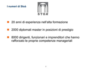 I numeri di Stoà 20 anni di esperienza nell’alta formazione 2000 diplomati master in posizioni di prestigio 8000 dirigenti, funzionari e imprenditori che hanno rafforzato le proprie competenze manageriali 