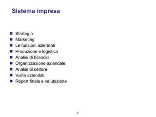 Sistema impresa Strategia Marketing Le funzioni aziendali Produzione e logistica Analisi di bilancio Organizzazione aziendale  Analisi di settore Visite aziendali Report finale e valutazione 