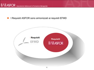 I Requisiti ASFOR sono armonizzati ai requisiti EFMD Requisiti Requisiti 