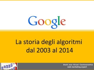 La storia degli algoritmi
dal 2003 al 2014
 