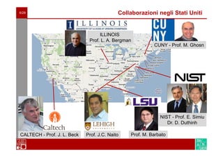 6/29
6/61
6/61

Collaborazioni negli Stati Uniti

ILLINOIS
Prof. L. A. Bergman
CUNY - Prof. M. Ghosn

NIST - Prof. E. Simi...