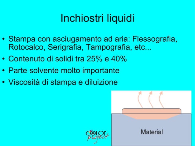 Uni-ball - Ricarica per penna a sfera Powertank SN220 - ref: SNP10