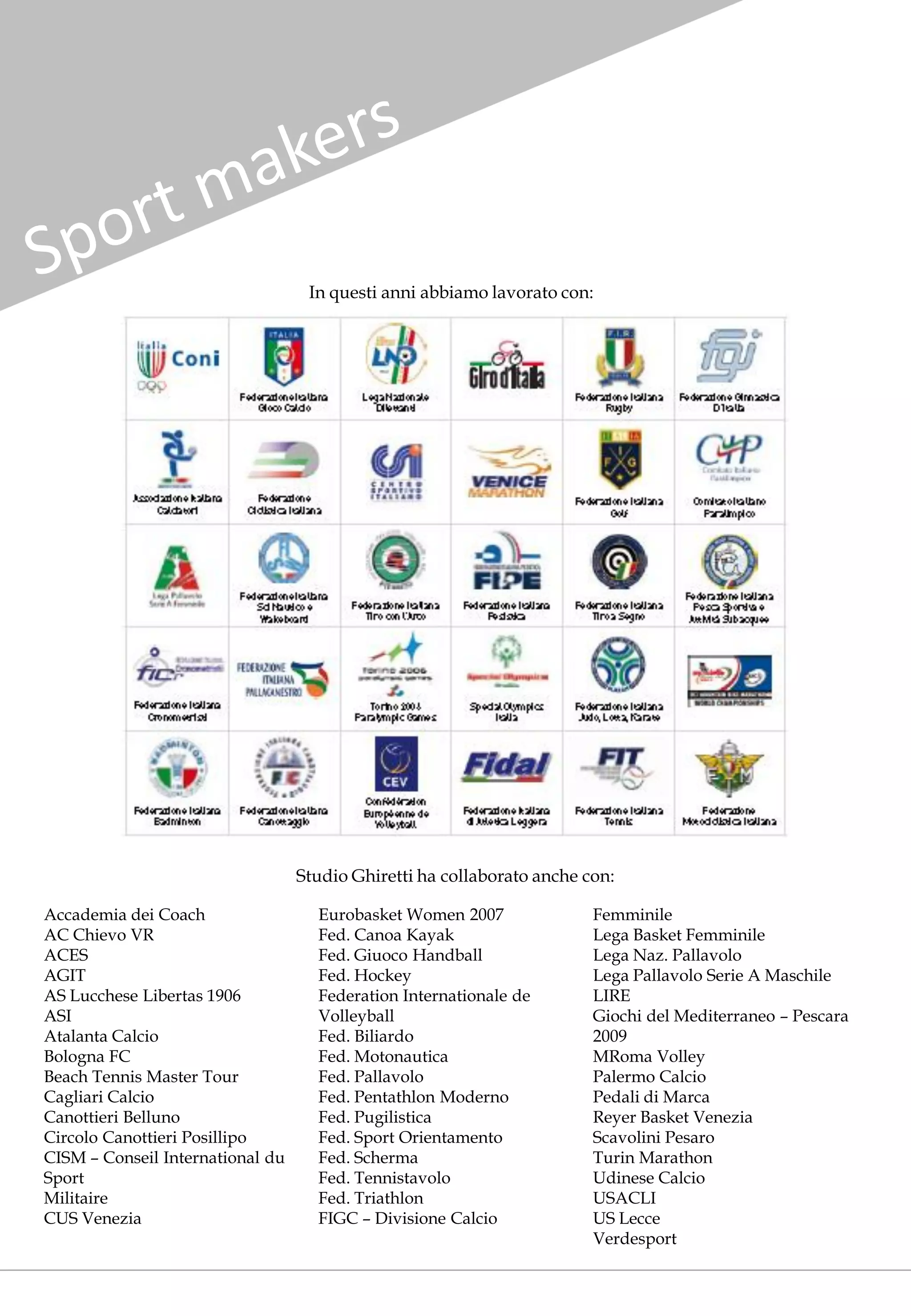 In questi anni abbiamo lavorato con:




                                  Studio Ghiretti ha collaborato anche con:

Accademia dei Coach                 Eurobasket Women 2007               Femminile
AC Chievo VR                        Fed. Canoa Kayak                    Lega Basket Femminile
ACES                                Fed. Giuoco Handball                Lega Naz. Pallavolo
AGIT                                Fed. Hockey                         Lega Pallavolo Serie A Maschile
AS Lucchese Libertas 1906           Federation Internationale de        LIRE
ASI                                 Volleyball                          Giochi del Mediterraneo – Pescara
Atalanta Calcio                     Fed. Biliardo                       2009
Bologna FC                          Fed. Motonautica                    MRoma Volley
Beach Tennis Master Tour            Fed. Pallavolo                      Palermo Calcio
Cagliari Calcio                     Fed. Pentathlon Moderno             Pedali di Marca
Canottieri Belluno                  Fed. Pugilistica                    Reyer Basket Venezia
Circolo Canottieri Posillipo        Fed. Sport Orientamento             Scavolini Pesaro
CISM – Conseil International du     Fed. Scherma                        Turin Marathon
Sport                               Fed. Tennistavolo                   Udinese Calcio
Militaire                           Fed. Triathlon                      USACLI
CUS Venezia                         FIGC – Divisione Calcio             US Lecce
                                                                        Verdesport
 