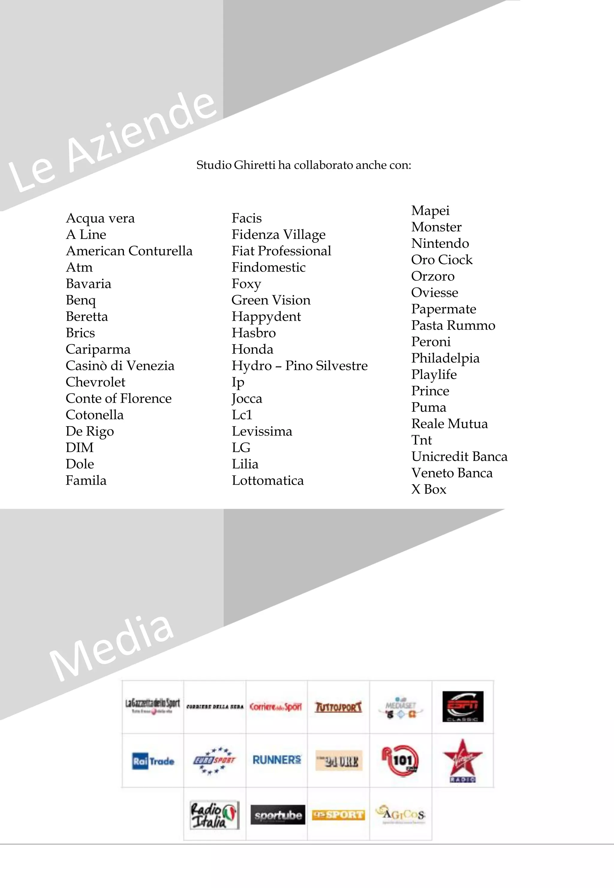 Studio Ghiretti ha collaborato anche con:


                                                              Mapei
Acqua vera                  Facis
                                                              Monster
A Line                      Fidenza Village
                                                              Nintendo
American Conturella         Fiat Professional
                                                              Oro Ciock
Atm                         Findomestic
                                                              Orzoro
Bavaria                     Foxy
                                                              Oviesse
Benq                        Green Vision
                                                              Papermate
Beretta                     Happydent
                                                              Pasta Rummo
Brics                       Hasbro
                                                              Peroni
Cariparma                   Honda
                                                              Philadelpia
Casinò di Venezia           Hydro – Pino Silvestre
                                                              Playlife
Chevrolet                   Ip
                                                              Prince
Conte of Florence           Jocca
                                                              Puma
Cotonella                   Lc1
                                                              Reale Mutua
De Rigo                     Levissima
                                                              Tnt
DIM                         LG
                                                              Unicredit Banca
Dole                        Lilia
                                                              Veneto Banca
Famila                      Lottomatica
                                                              X Box
 