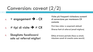 Conversion: caveat (2/2)
7

4. 

5. 
6. 

+ engagement è - CR
≠ tipi di visite è ≠ CR
Sbagliato focalizzarsi
solo sui re...