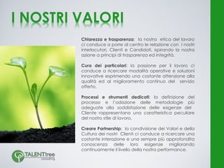 Chiarezza e trasparenza: la nostra etica del lavoro
ci conduce a porre al centro le relazione con I nostri
interlocutori, Clienti e Candidati, ispirando la nostra
azione a principi di trasparenza ed integrità.

Cura dei particolari: la passione per il lavoro ci
conduce a ricercare modalità operative e soluzioni
innovative esprimendo una costante attenzione alla
qualità ed al miglioramento continuo del servizio
offerto.

Processi e strumenti dedicati: la definizione del
processo e l’adozione delle metodologie più
adeguate alla soddisfazione delle esigenze del
Cliente rappresentano una caratteristica peculiare
del nostro stile di lavoro.

Creare Partnership: la condivisione dei Valori e della
Cultura dei nostri Clienti ci conduce a ricercare una
costante interazione e una sempre più approfondita
conoscenza delle loro esigenze migliorando
continuamente il livello della nostra performance.
 