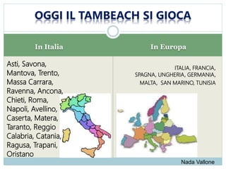 In Italia In Europa
OGGI IL TAMBEACH SI GIOCA
Asti, Savona,
Mantova, Trento,
Massa Carrara,
Ravenna, Ancona,
Chieti, Roma,
Napoli, Avellino,
Caserta, Matera,
Taranto, Reggio
Calabria, Catania,
Ragusa, Trapani,
Oristano
ITALIA, FRANCIA,
SPAGNA, UNGHERIA, GERMANIA,
MALTA, SAN MARINO, TUNISIA
Nada Vallone
 