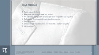 COME OPERIAMO
ᐅ Audit presso il cliente
ᐅ
ᐅ
ᐅ
ᐅ
ᐅ
ᐅ

Ricezione documentazione per analisi
Pre fattibilità (tempi certi e rapidi per esiti sia positivi sia negativi)
Definizione Team dedicato per singolo progetto
Timing attività
Emissione lettera di incarico per titolarità a trattare progetto
Inizio attività

WWW.CONSULENZAERISORSE.IT
ALL RIGHTS RESERVED

MILANO – BERGAMO - BRESCIA - ROMA - PESCARA - LONDRA - SHANGAI

3

 