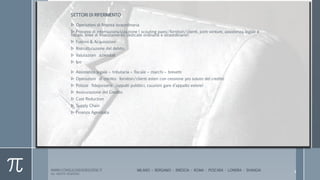 SETTORI DI RIFERIMENTO
ᐅ Operazioni di finanza straordinaria
ᐅ Processi di internazionalizzazione ( scouting paesi/fornitori/clienti, joint venture, assistenza legale e
fiscale, linee di finanziamento dedicate ordinarie e straordinarie)
ᐅ Fusioni & Acquisizioni
ᐅ Ristrutturazione del debito

ᐅ Valutazioni aziendali
ᐅ Ipo
ᐅ Assistenza legale – tributaria – fiscale – marchi – brevetti
ᐅ Operazioni di credito fornitori/clienti esteri con cessione pro soluto del credito
ᐅ Polizze fidejussorie (appalti pubblici, cauzioni gare d’appalto estere)

ᐅ Assicurazione del Credito
ᐅ Cost Reduction
ᐅ Supply Chain
ᐅ Finanza Agevolata

WWW.CONSULENZAERISORSE.IT
ALL RIGHTS RESERVED

MILANO – BERGAMO - BRESCIA - ROMA - PESCARA - LONDRA - SHANGAI

4

 