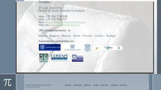 Contatto:
Dr Luigi Jovacchini
Partner & Senior Business Consultant
Mob: +39 366 7748928
Mob: +39 334 9582317
Mail: jovacchini@consulenzaerisorse.it
Web site: www.consulenzaerisorse.it
Uffici di rappresentanza in:
Milano – Bergamo - Brescia – Roma – Pescara – Londra – Shangai
Convenzioni e partnership con:

WWW.CONSULENZAERISORSE.IT
ALL RIGHTS RESERVED

MILANO – BERGAMO - BRESCIA - ROMA - PESCARA - LONDRA - SHANGAI

5

 